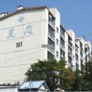 Cu성남skv1점 | 경기 성남시 중원구 상대원동 195-5,외2필지 성지 108동 3층