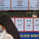 CO&CO공인중개사사무소 이미지