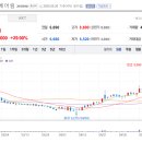 평화씨에스