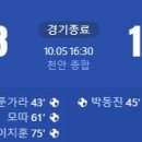 [2024 K리그2 34R] 천안시티FC vs 경남FC 골장면.gif 이미지