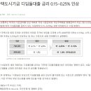 한스부동산중개사무소 이미지