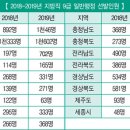 인원기획