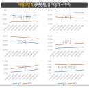 엠포스