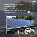 솔라스테이션