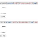 분포셀프주유소 이미지
