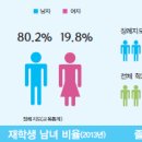 [사회계열] 장례지도과 개요 및 졸업 후 진출분야 이미지