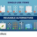 캐나다, 일회용품 플라스틱 사용금지 시행 계획 발표 기사 공유합니다. 이미지