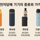 2025년 리필형 전자담배 기기 총정리: 종류, 특징 및 추천 모델