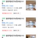 지에스25 장유율현마을점 | 33평형 2.6억 김해 장유 율현마을9단지e편한세상 아파트 경매