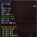 커피상