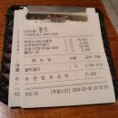 고고닭짱 이미지
