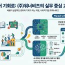 (주)워너비즈