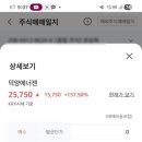 빨리팔아 | 공모주 덕양에너젠 매도후기 넘 빨리 팔아버렸네ㅠ아쉽