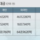 개미기획