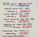 고움디자인 이미지