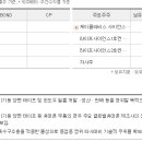 덕신무역