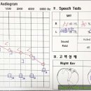 포낙보청기 남포센터 이미지