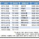 금영수산식품