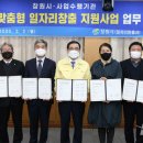 경남산업기술진흥법인