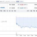 엘비웍스