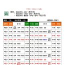 저산1리 이미지