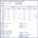 미사강변서로 이미지