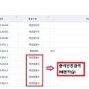 (학적)전입생 이전출결자료 수정 이미지