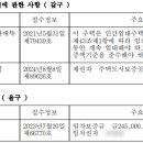 우진아트리움(금정동) 이미지