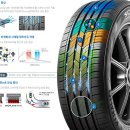 혜성타이어 이미지