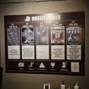 인정세탁소 | 동성로 방탈출카페 머더파커 대구점 '8585 세탁소' 탈출 후기