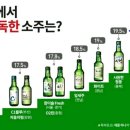 대림농장 이미지