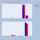 비케이코퍼레이션 이미지