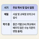 잉글리쉬MTM영어학원