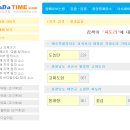 태안여행 가볼만한곳 해식동굴 바다일몰 볼거리