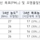 중부종합자동차검사소 이미지