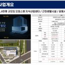 케이원건설주식회사 - 연천군 전곡로 25-23 | 케이원건설주식회사