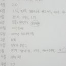 수정공조 이미지