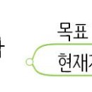 한경에너지주 이미지