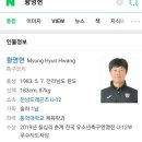 천안.아산 레슨.(프로축구단 유스팀 9년지도경력 지도자 직접 지도) 이미지