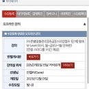 GS25 다사매곡대로점 | 몰타 어학연수 준비 1 | 몰타 선택 계기