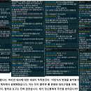 대리로L 이미지