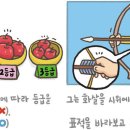 [221] '매기다'와 '메기다' 이미지