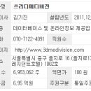 쓰리디메디비젼(주) 이미지