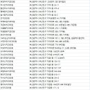김상연치과의원 네이버블로그