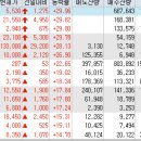 네오씨에스 이미지