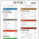 곰작골나주곰탕 - 사천시 진삼로 1505 | 곰작골나주곰탕