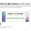엘지특판장식