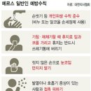 쑥쑥소아청소년과