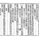 고방[7356]우복愚伏정경세(詩) - 移植牧丹[이식목단] 이미지