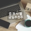 종목별 증권사 주요 의견 (11월24일) [추천주 관심주 종목추천 관련주]